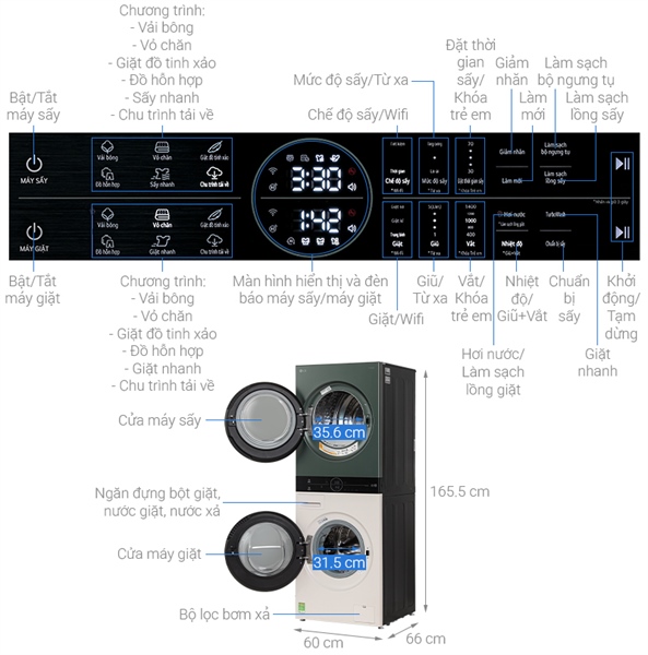 Tổng quan tháp giặt sấy LG 2024