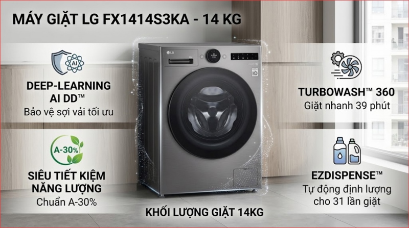 Máy giặt LG AI DD Inverter 14 kg FX1414S3KA 2025