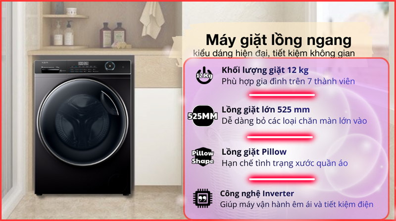 Máy giặt Aqua Inverter 12 kg AW12-B4959U1K(B) thiết kế hiện đại