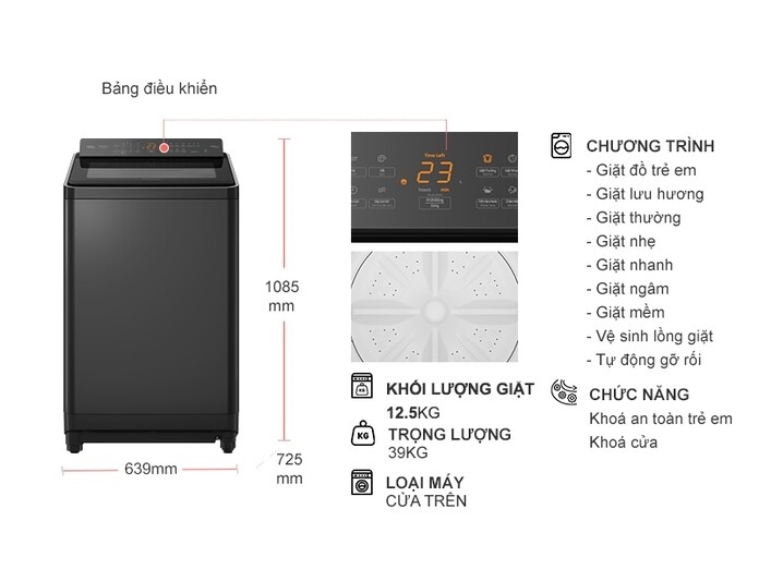 Bảng điều khiển máy giặt Panasonic 2024