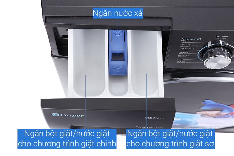 Động cơ BLDC Inverter tiết kiệm điện