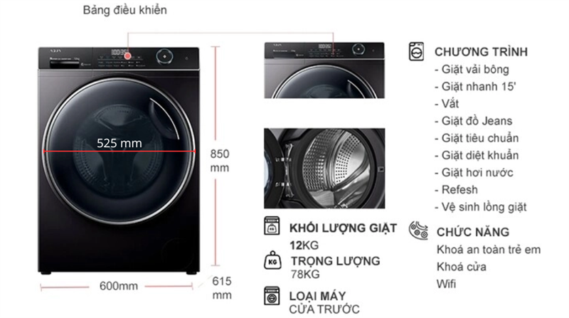 Bảng điều khiển máy giặt Aqua trực quan
