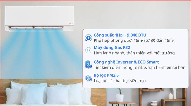 Máy lạnh Sanyo Inverter 1 Hp SO/SI-9TSJIVNB - Thiết kế sang trọng