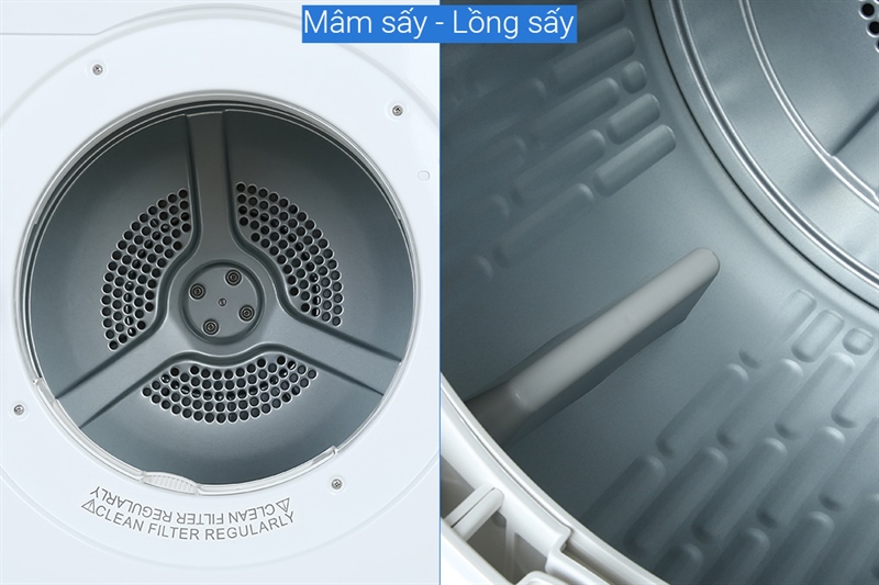 Bảng điều khiển và tính năng tiện ích