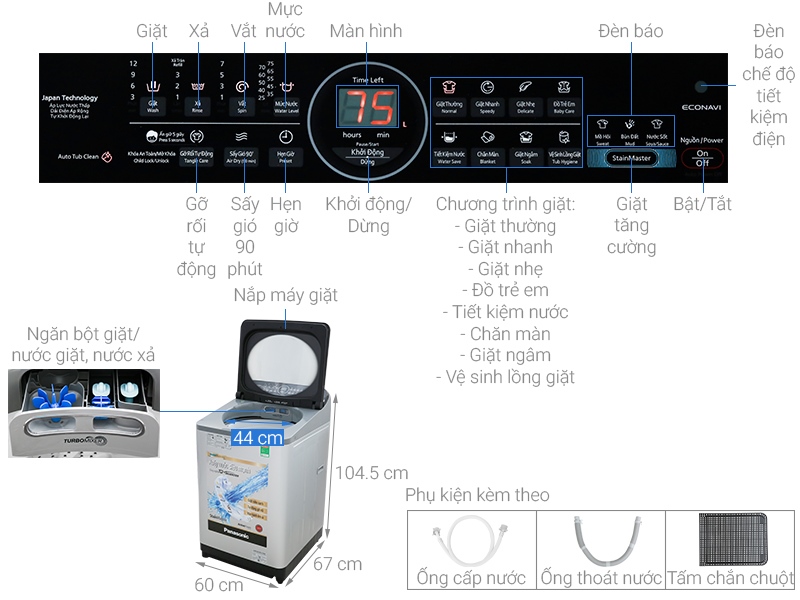 Máy Giặt PANASONIC INVERTER 11.5 Kg NA-FD11XR1LV - Việt Nam - Ảnh 5