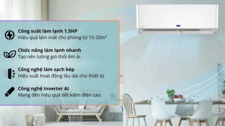 Máy Lạnh Carrier Inverter 1.5 Hp 42XIT012 - INDONESIA