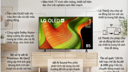 Smart Tivi OLED LG AI 4K 77 inch OLED77B5PSA 2025 - Indonesia