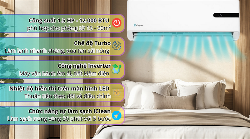 Máy lạnh Casper Inverter 1.5 HP GC-12IB36 2025 tổng quan thiết kế