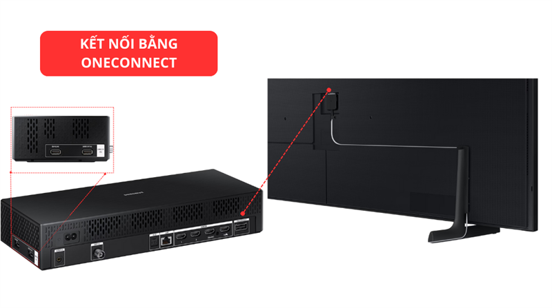 Smart Tivi Samsung The Frame - Công nghệ âm thanh đỉnh cao