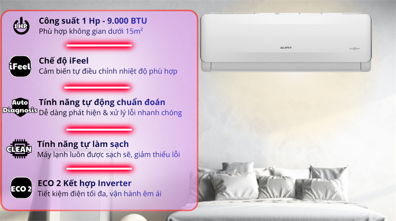 Máy lạnh AUFIT Inverter 1 Hp thiết kế tinh tế