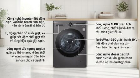 Máy giặt sấy LG Inverter giặt 17 kg - sấy 10 kg F2517RNTG 2025