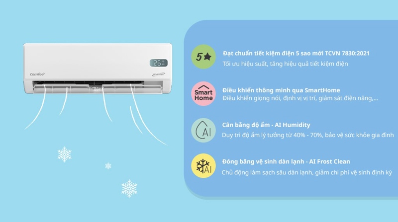 Máy lạnh Comfee Inverter 2 HP CFS-18VGX thiết kế hiện đại